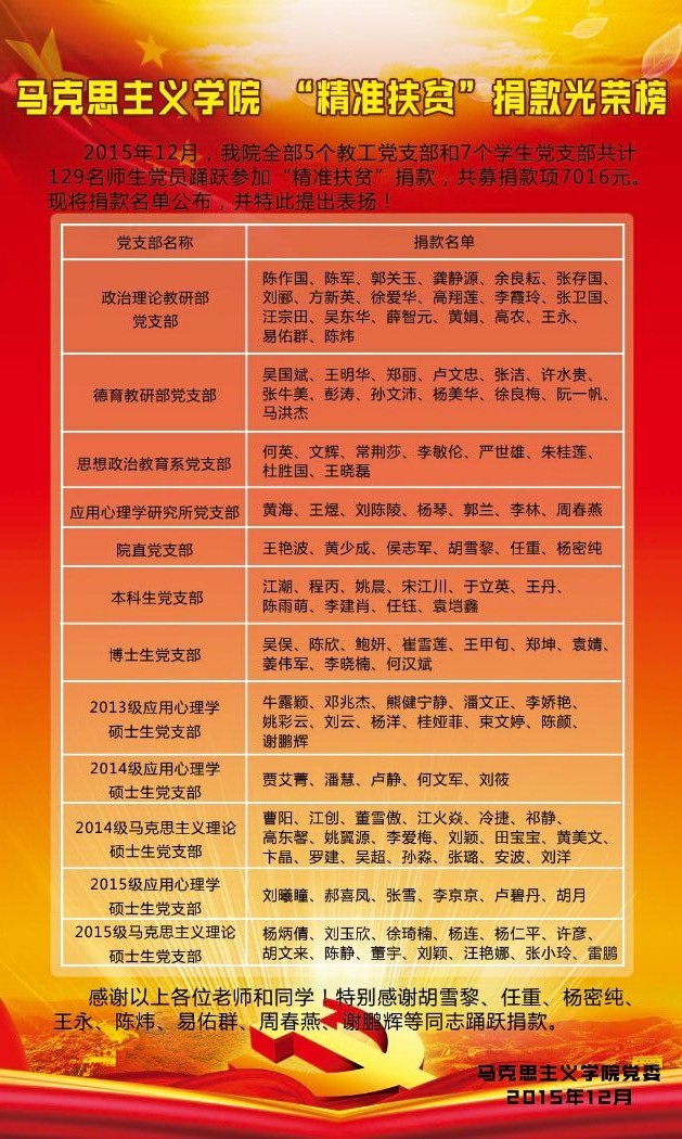 365英国上市官方网站_“精准扶贫”捐款光荣榜